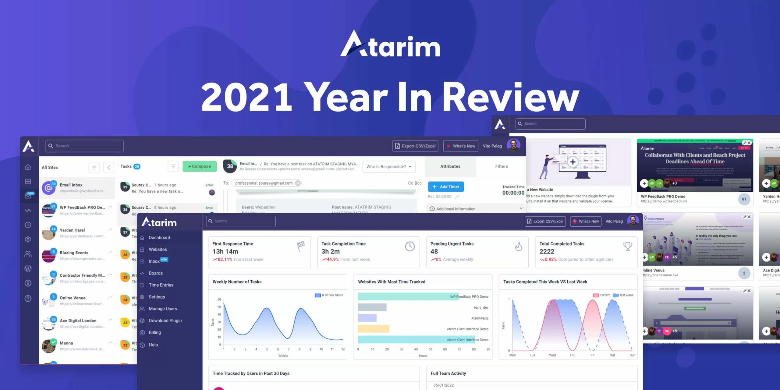 Our 2021 Year In Review – How Far Atarim Has Come