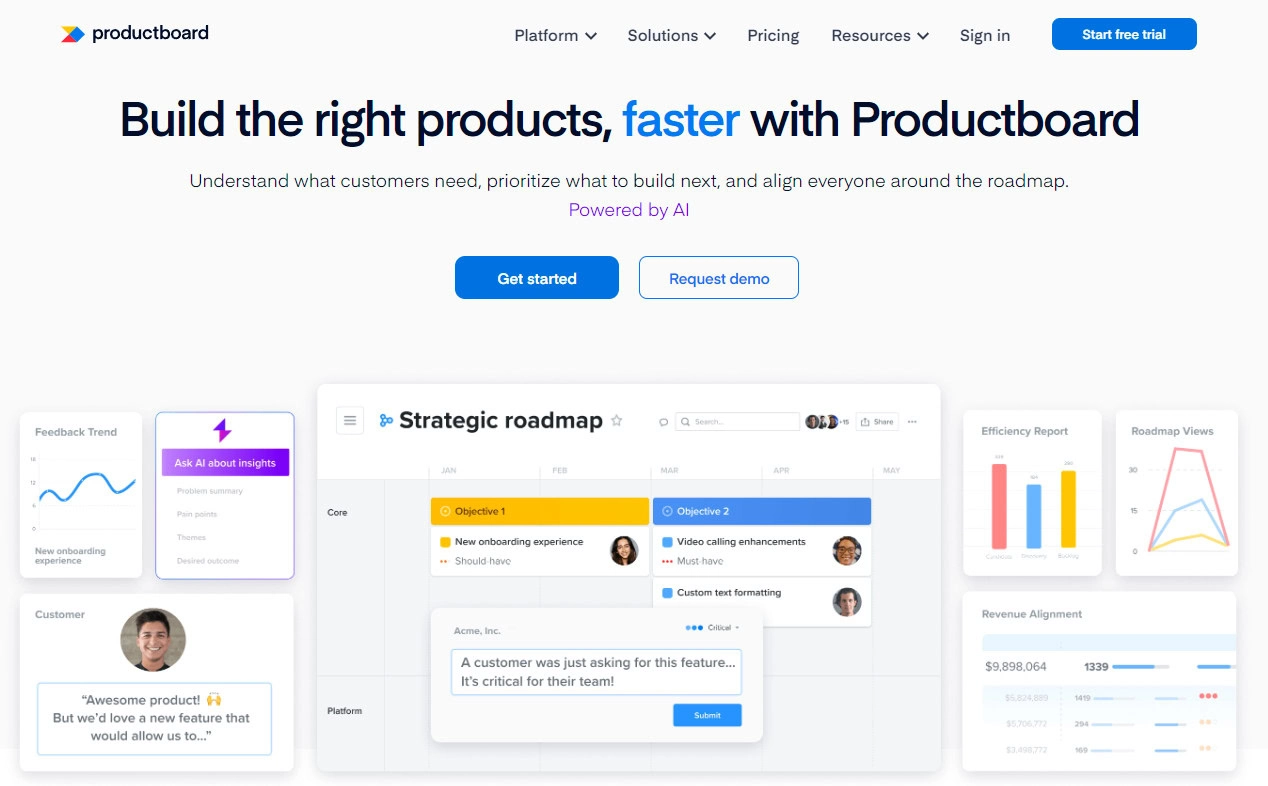 Productboard