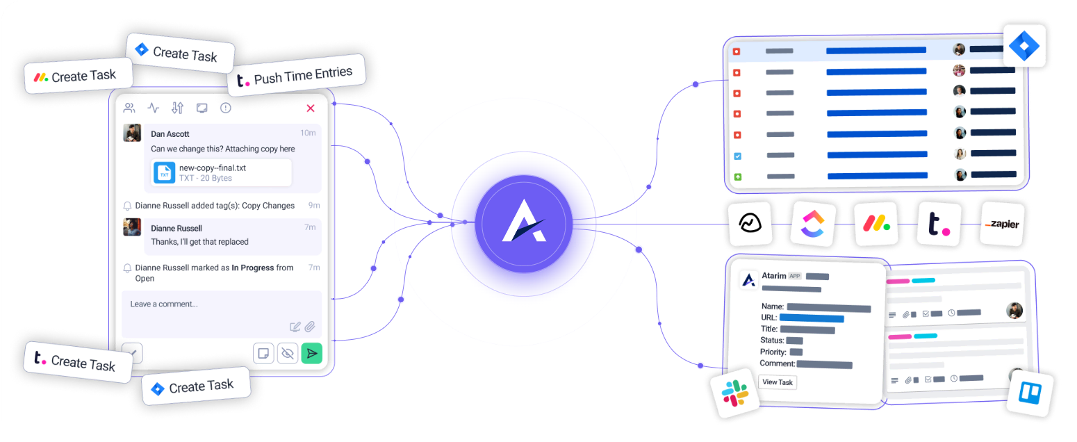 Atarim’s built-in if this, then that automation is designed to help you build out exactly what your team’s workflow looks like with triggers, actions, and conditions.