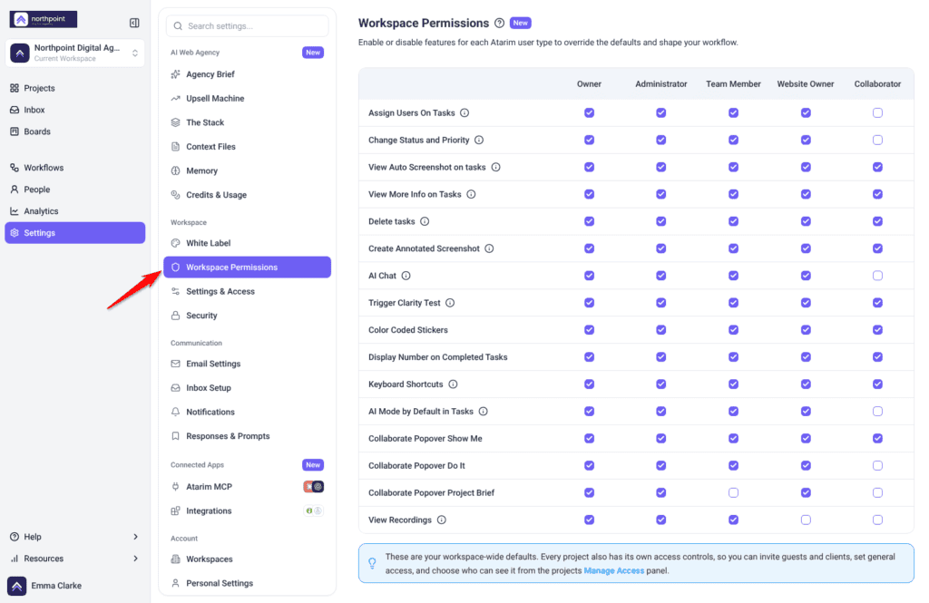 Workspace Permissions table of capabilities across five roles