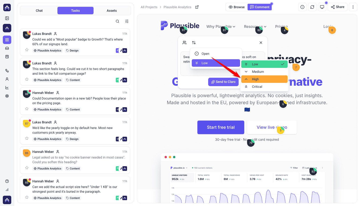 Priority menu in a new comment with Low, Medium, High and Critical