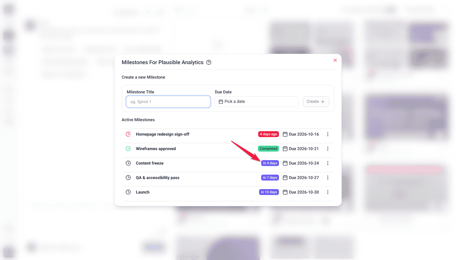 Active Milestones list for Plausible Analytics with five stages and their badges, 4 days ago, Completed, in 4 days, in 7 days and in 10 days, with the red arrow pointing at the in 4 days badge on Content freeze.
