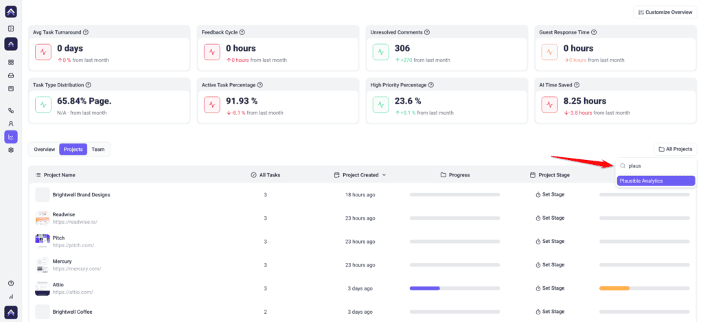 Analytics Projects tab with the All Projects picker open, plaus typed in its search box so only Plausible Analytics is listed, and a red arrow pointing at the search box