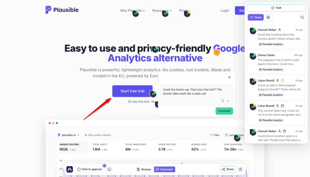 A new marker on the Start free trial button with a comment typed in the box above Comment; the arrow points at the button