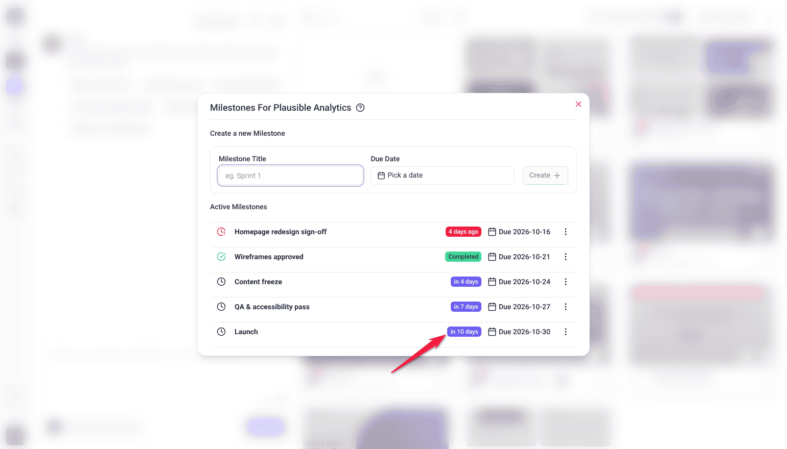 Milestones For Plausible Analytics dialog listing five stages, each with a badge and due date; the arrow points at in 10 days