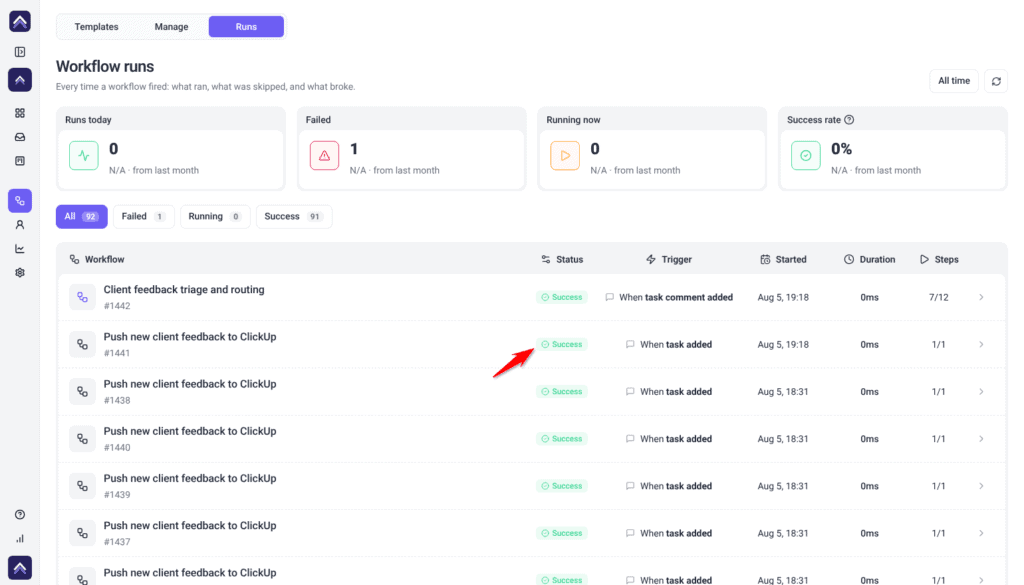 Workflow runs screen on the Runs tab, with Runs today, Failed, Running now and Success rate cards above the All, Failed, Running and Success filters, and the red arrow pointing at a Success status in the run list.
